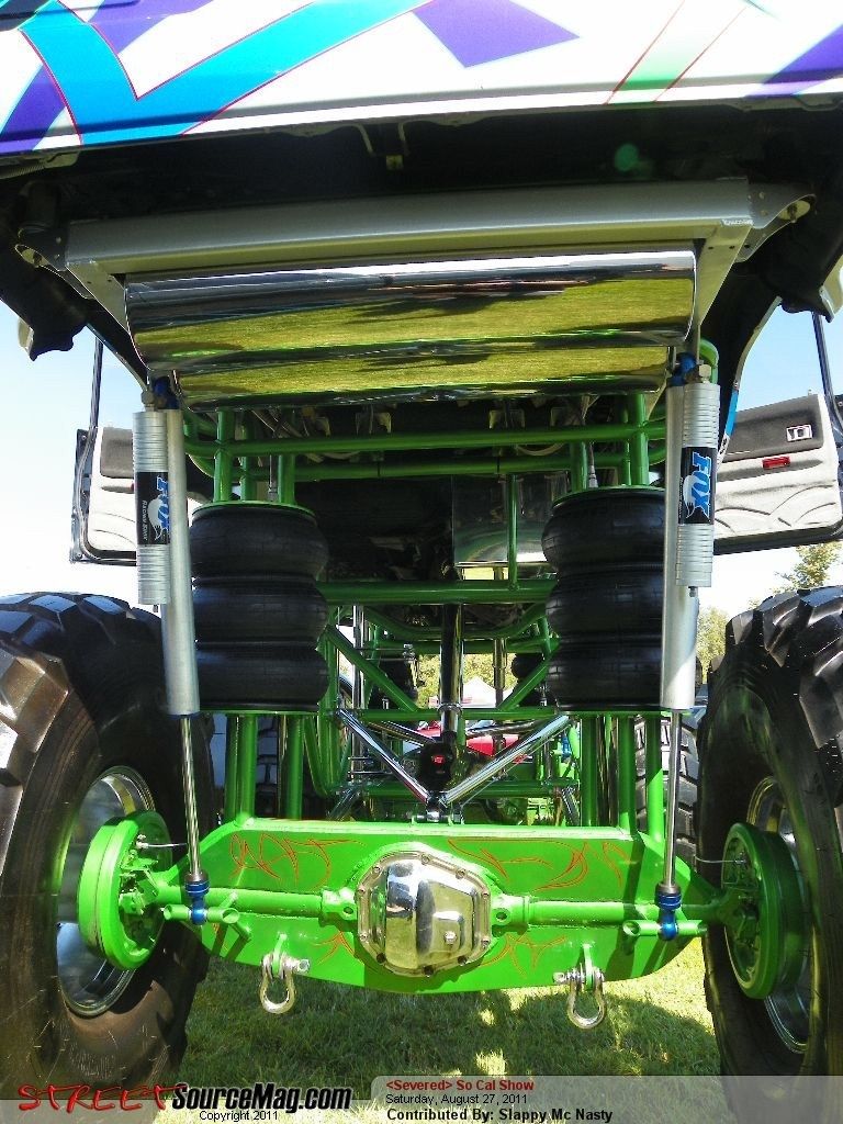 Full View