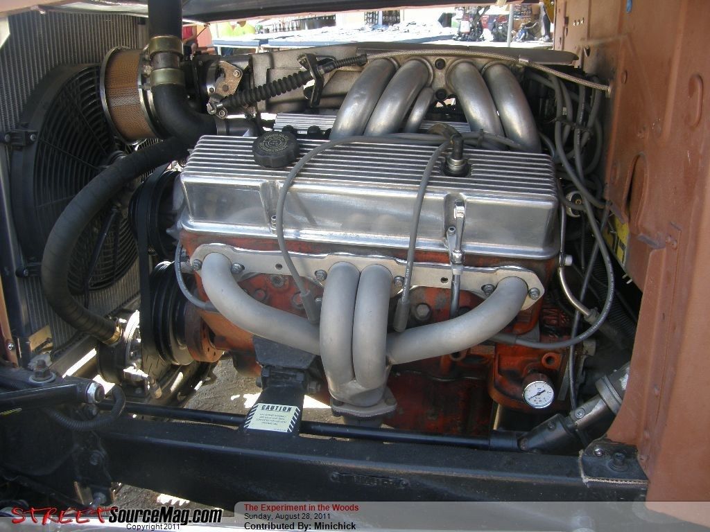 Full View