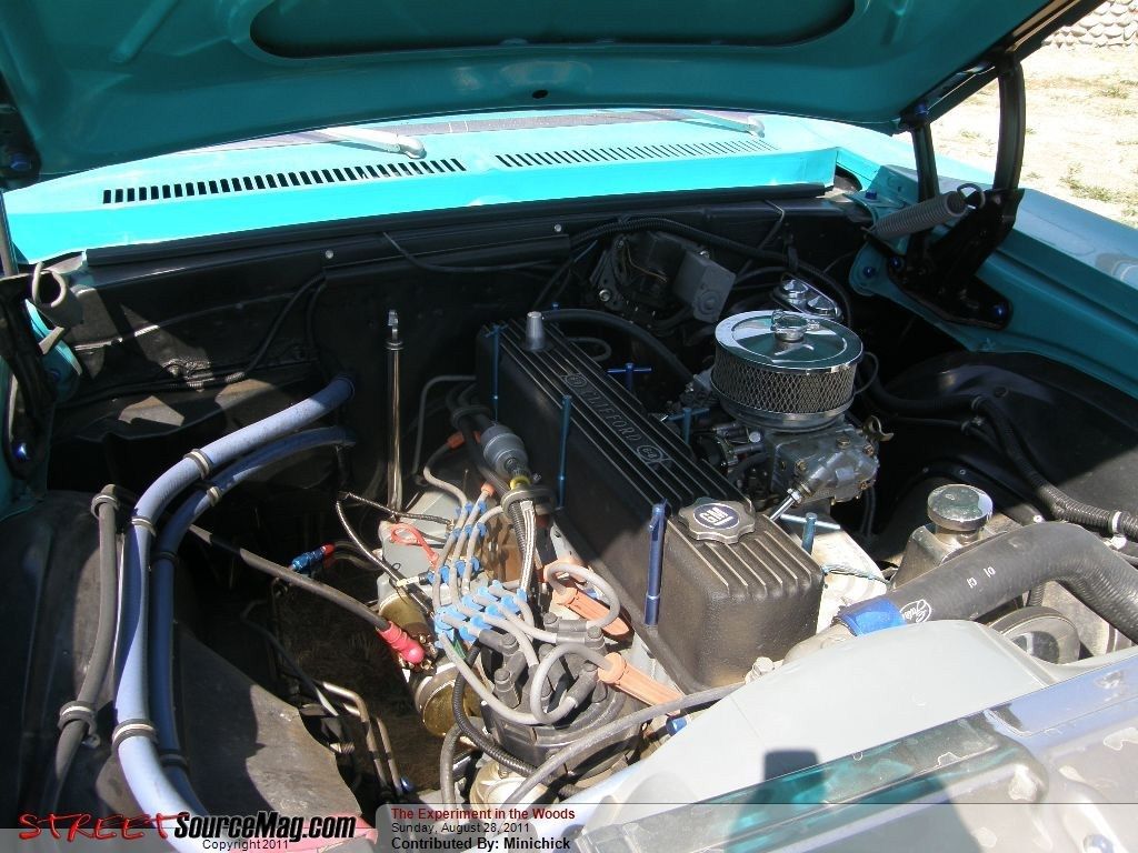 Full View