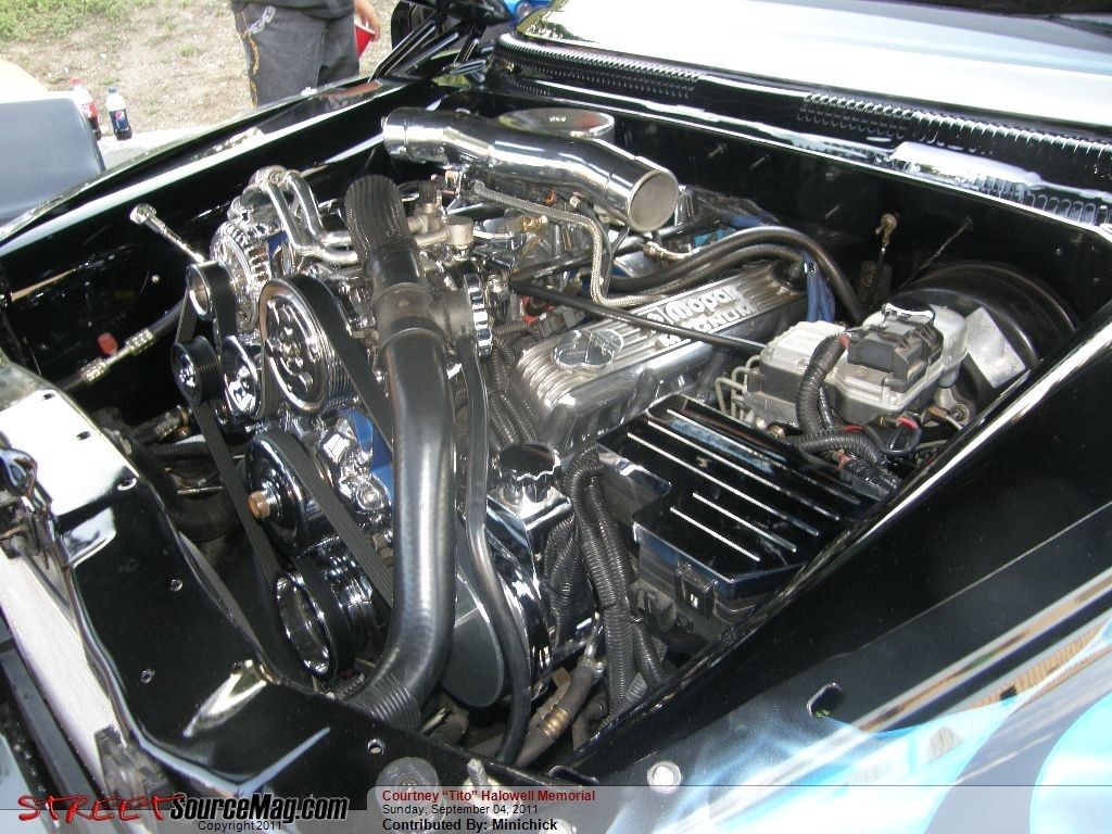 Full View