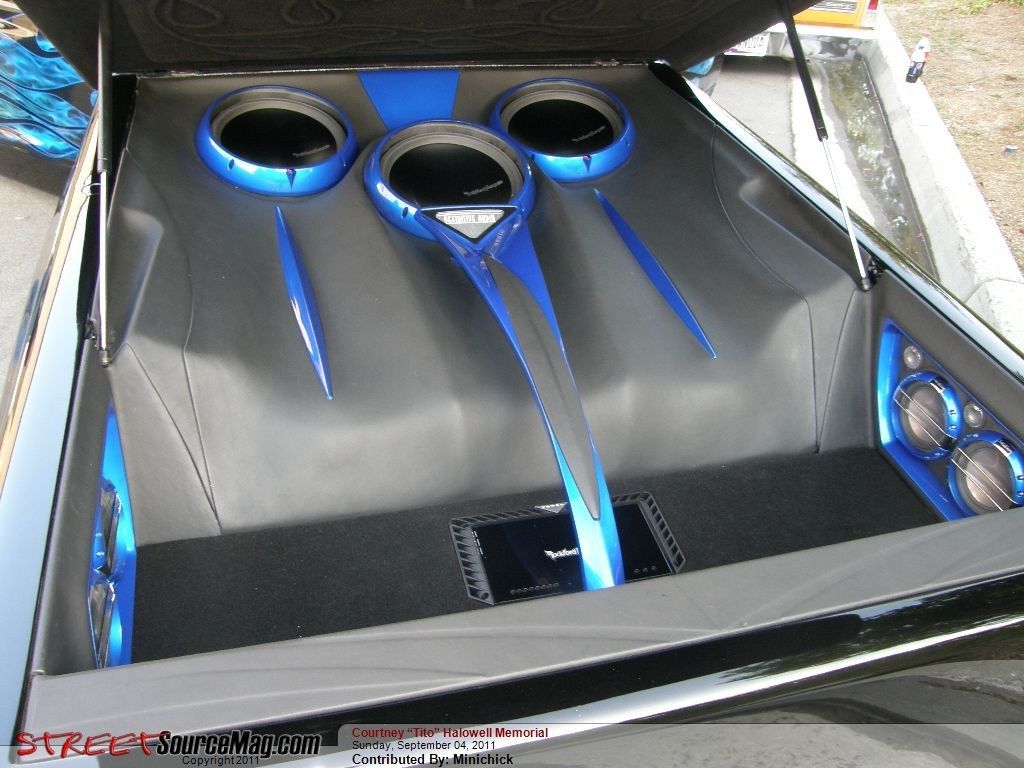 Full View