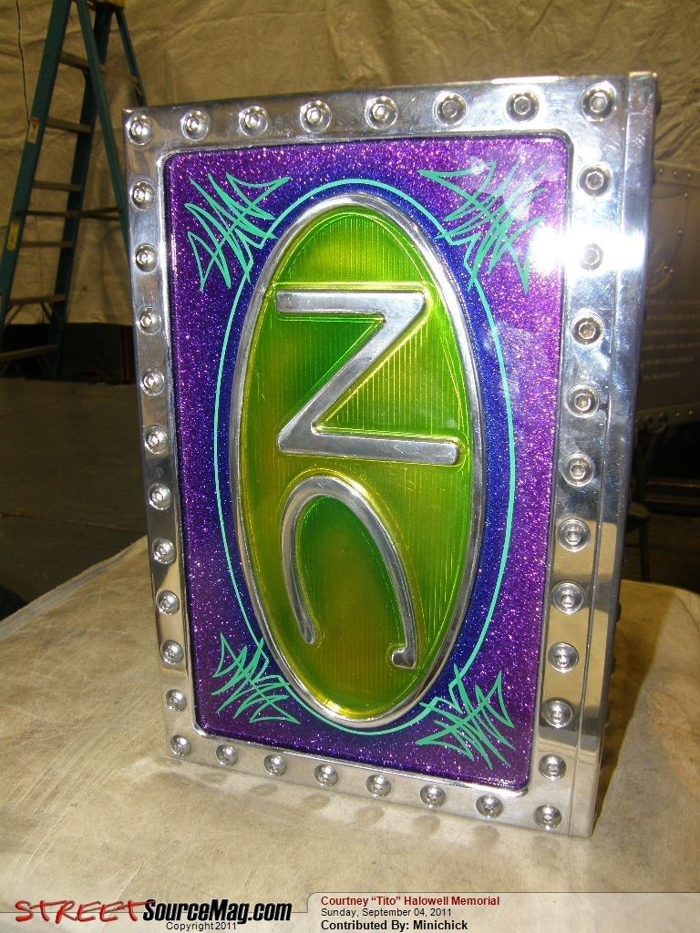 Full View
