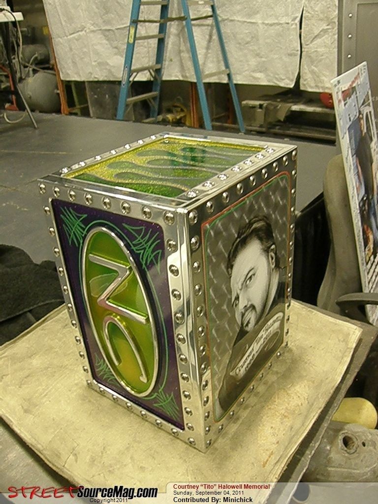 Full View