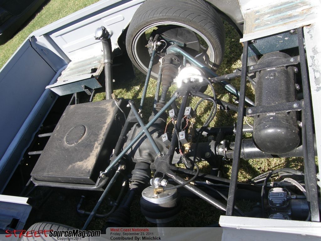 Full View