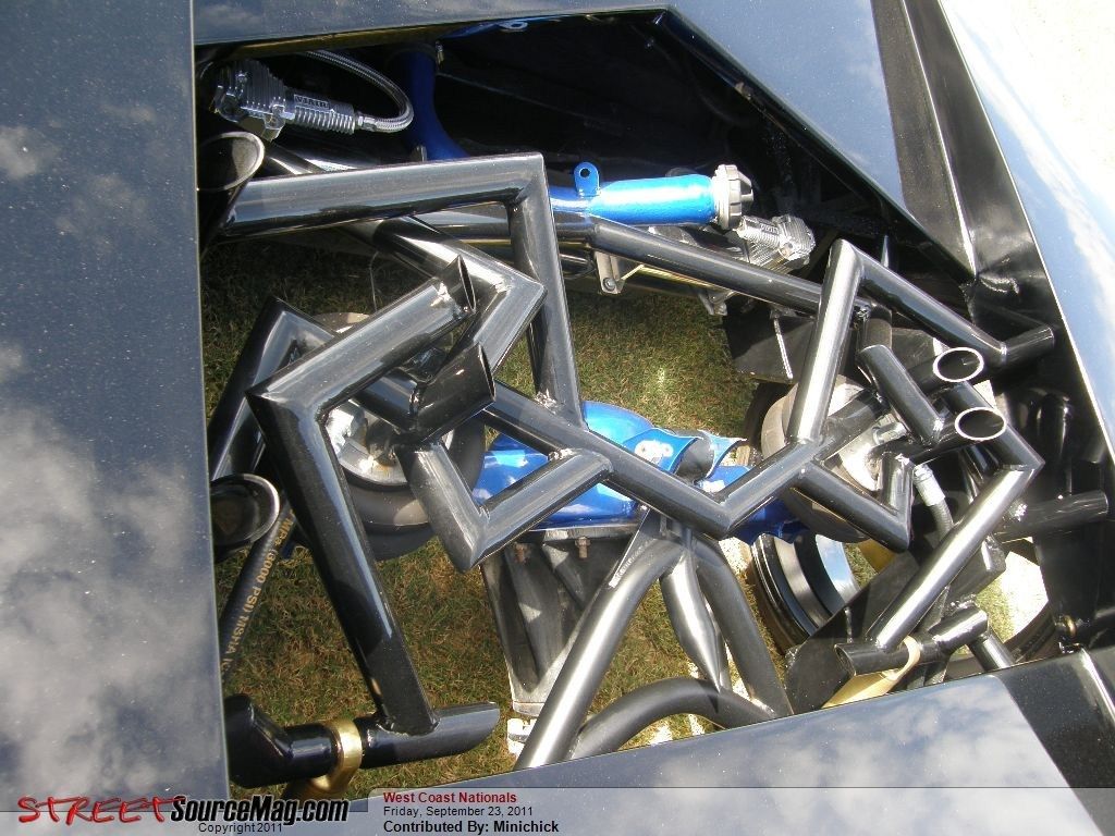 Full View