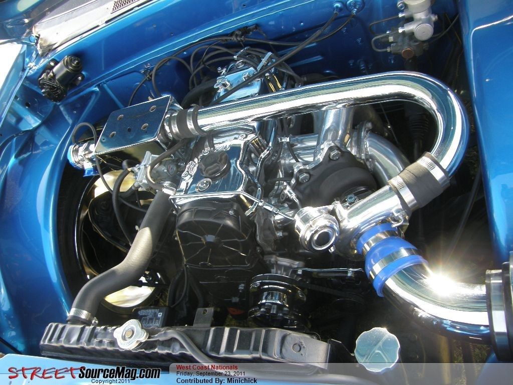 Full View