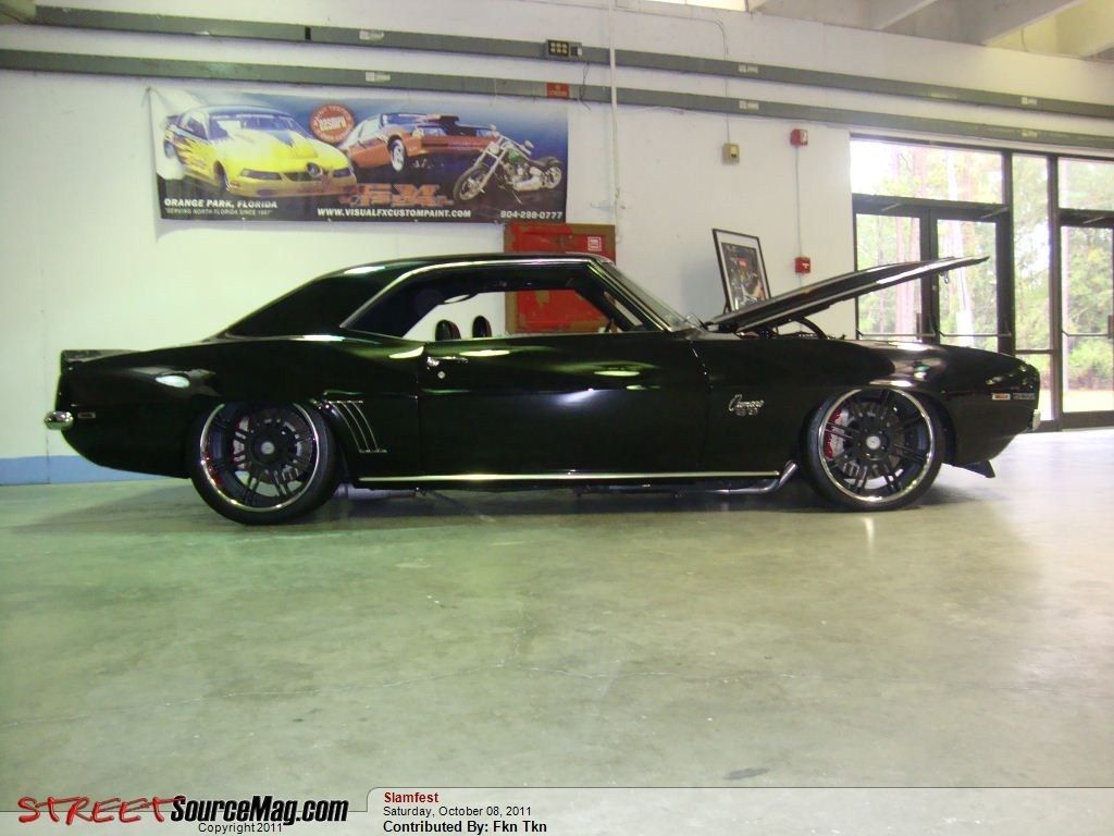Full View