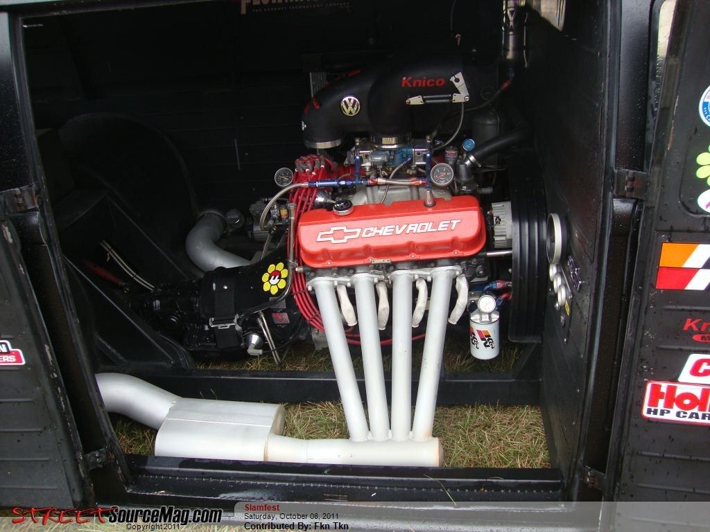 Full View