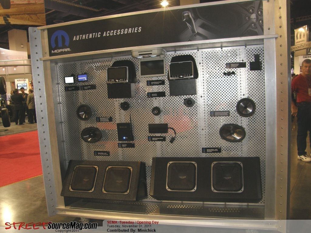 Full View