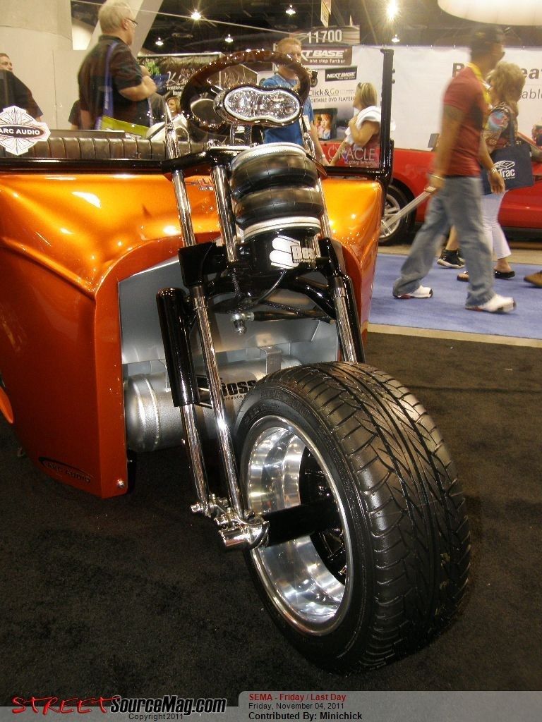 Full View