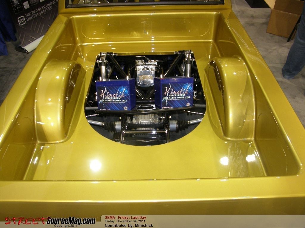Full View