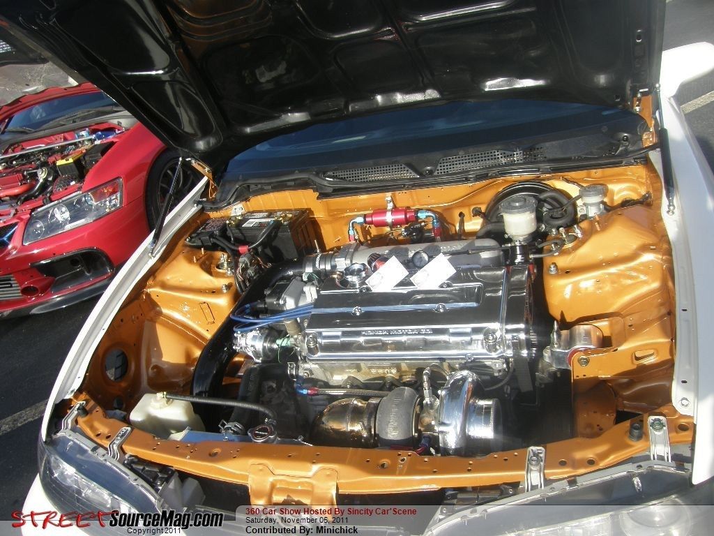 Full View