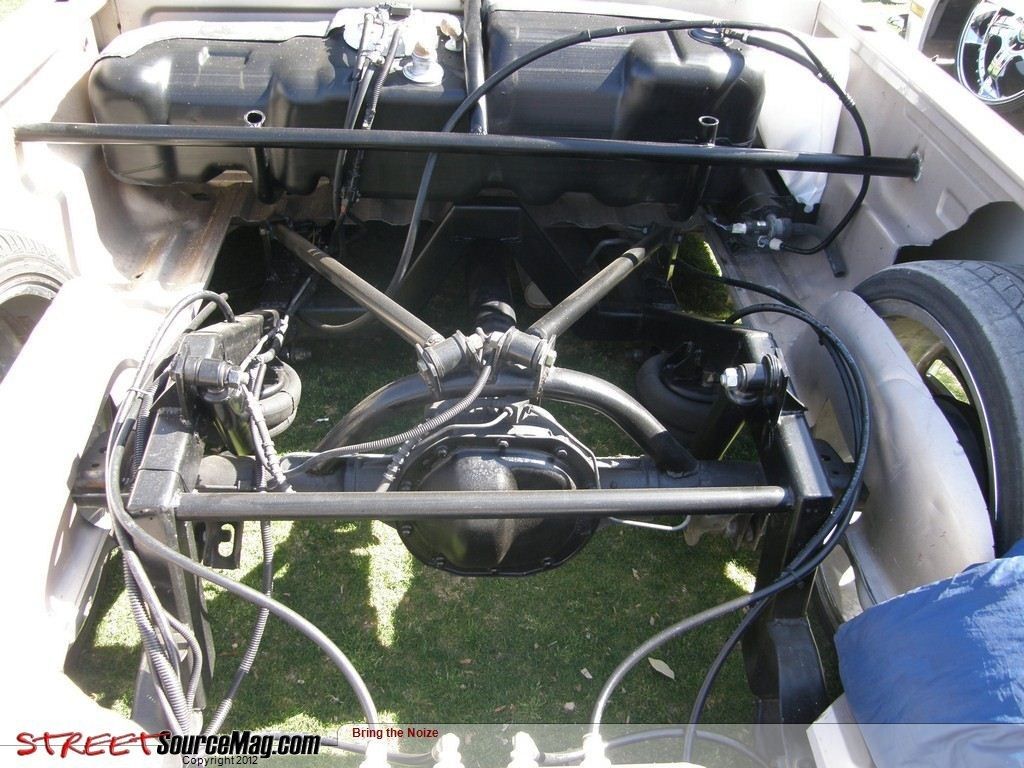 Full View