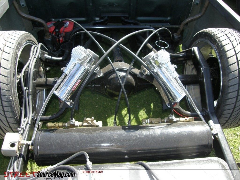 Full View
