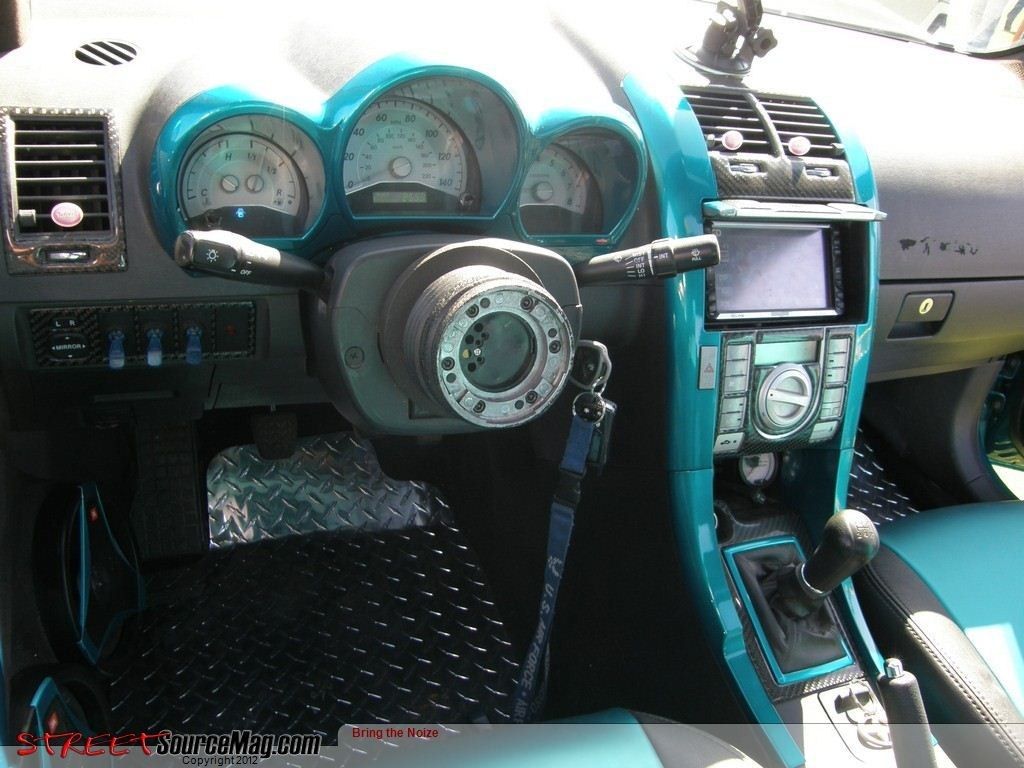 Full View