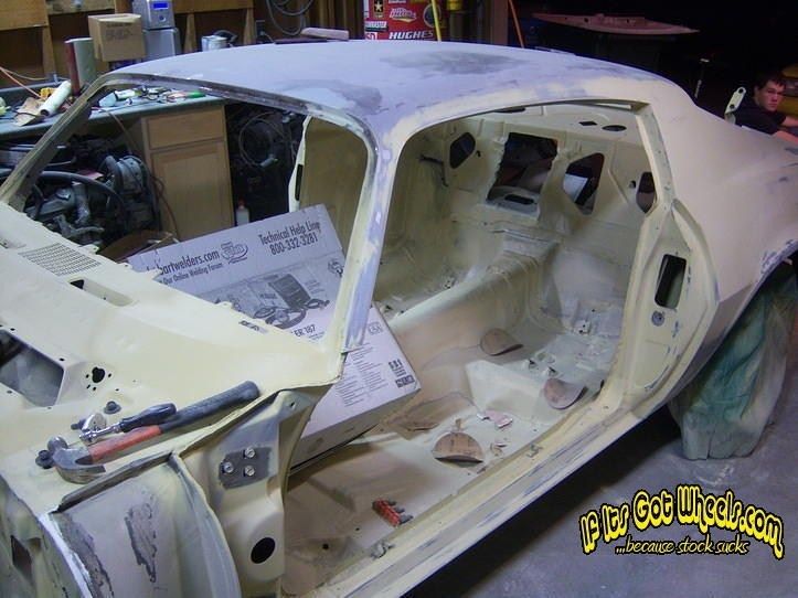 Full View