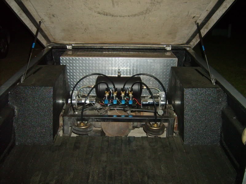 post photo