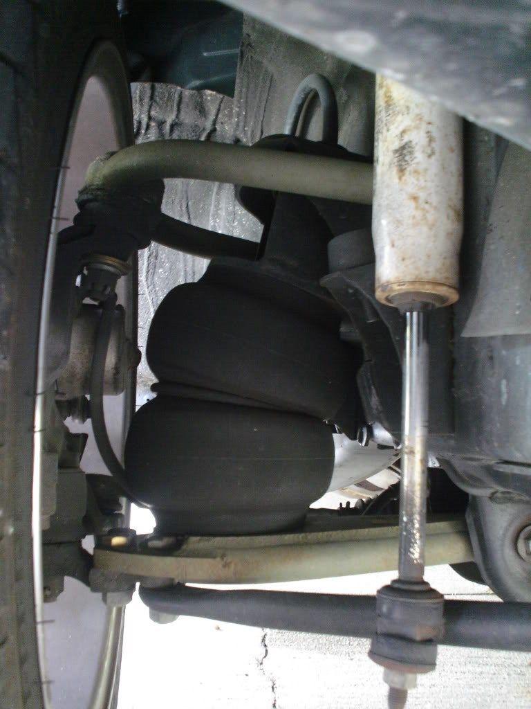 post photo