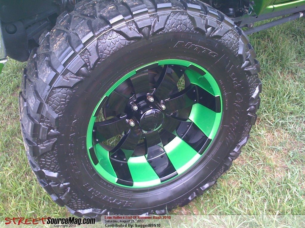 Full View