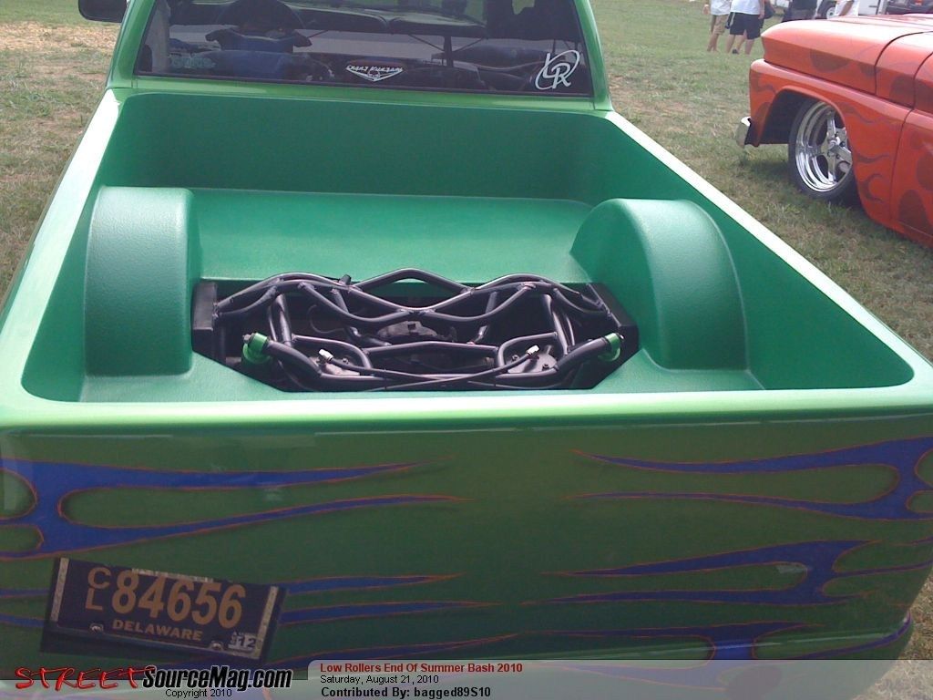 Full View