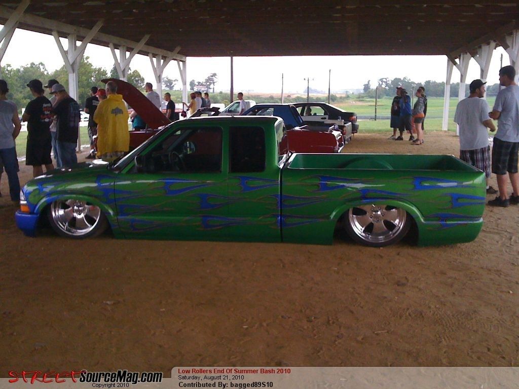 Full View