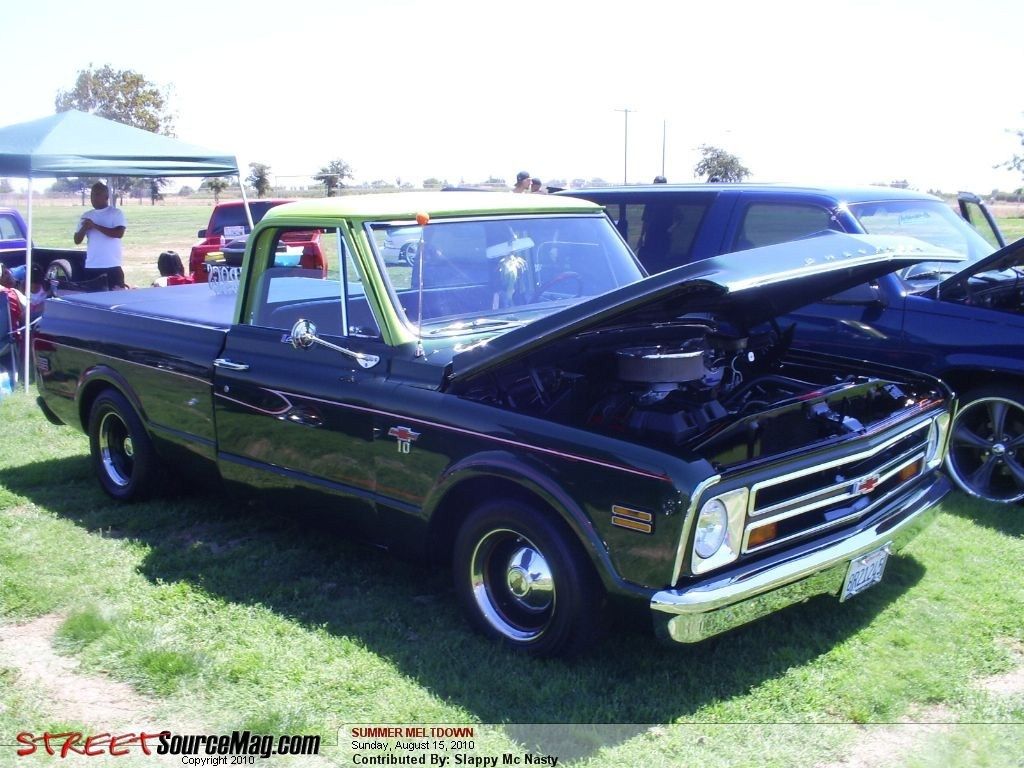 Full View