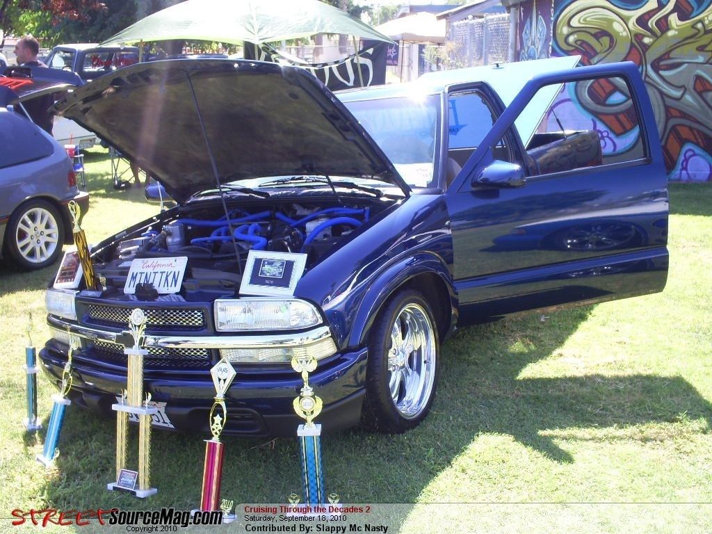 Full View