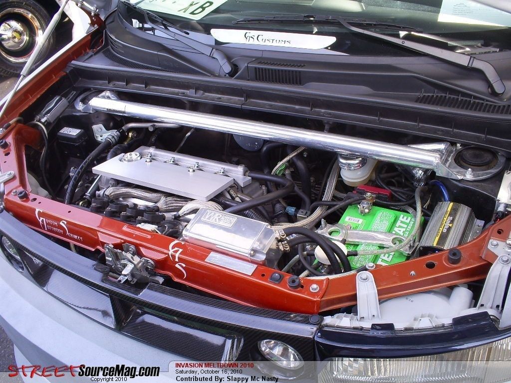 Full View