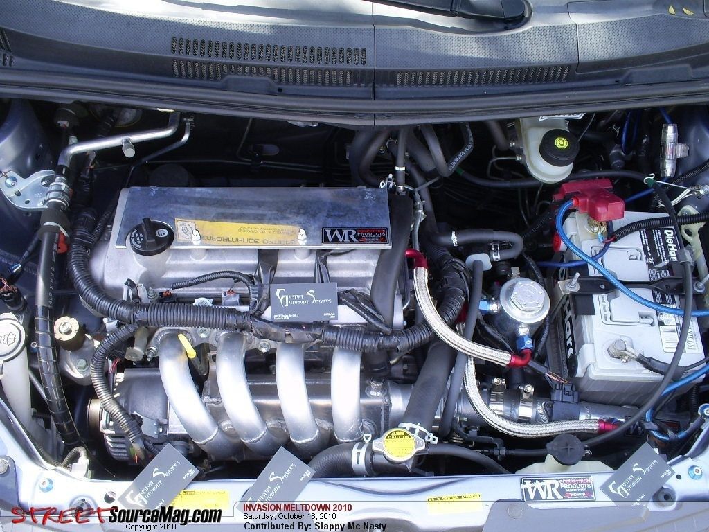 Full View