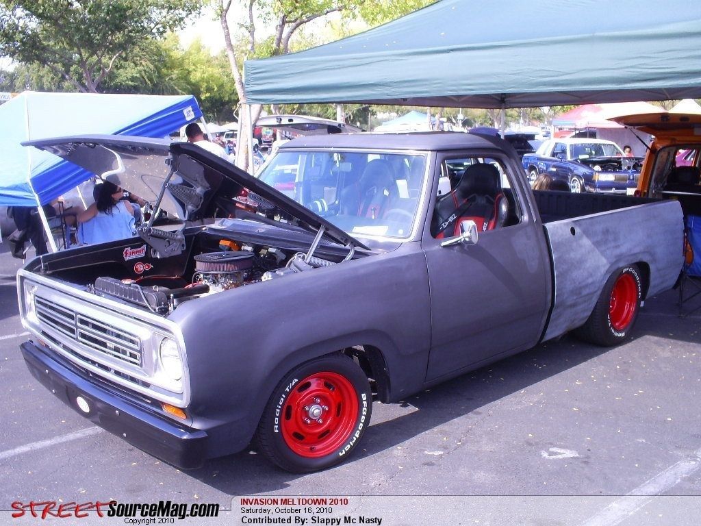 Full View