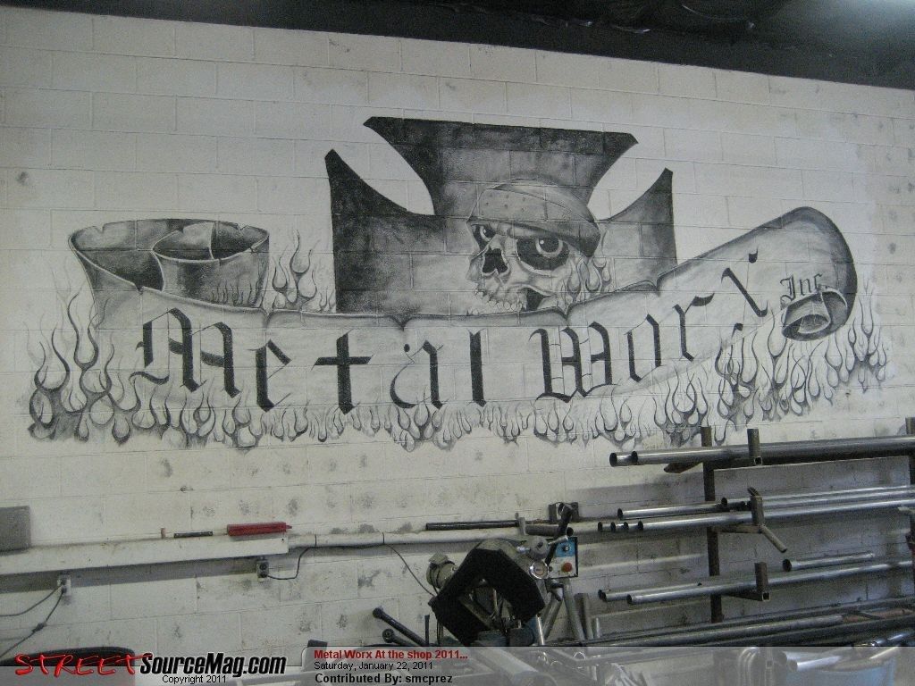 Full View