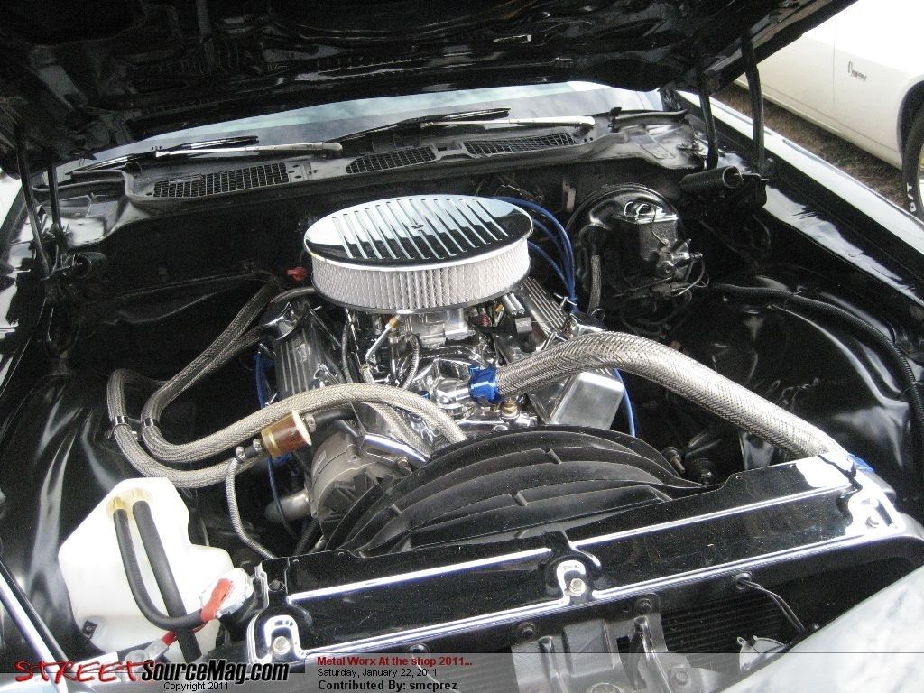 Full View