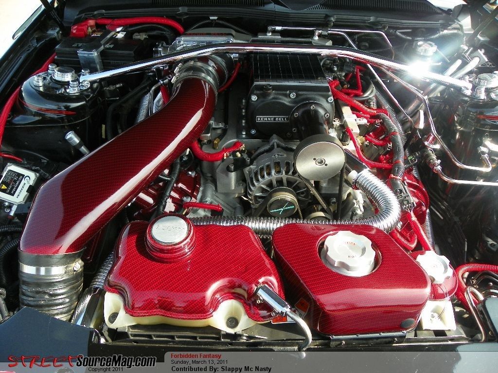 Full View