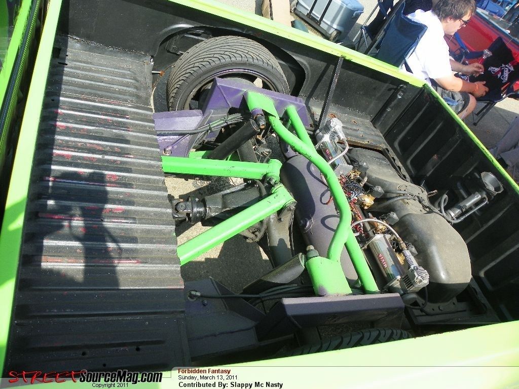Full View