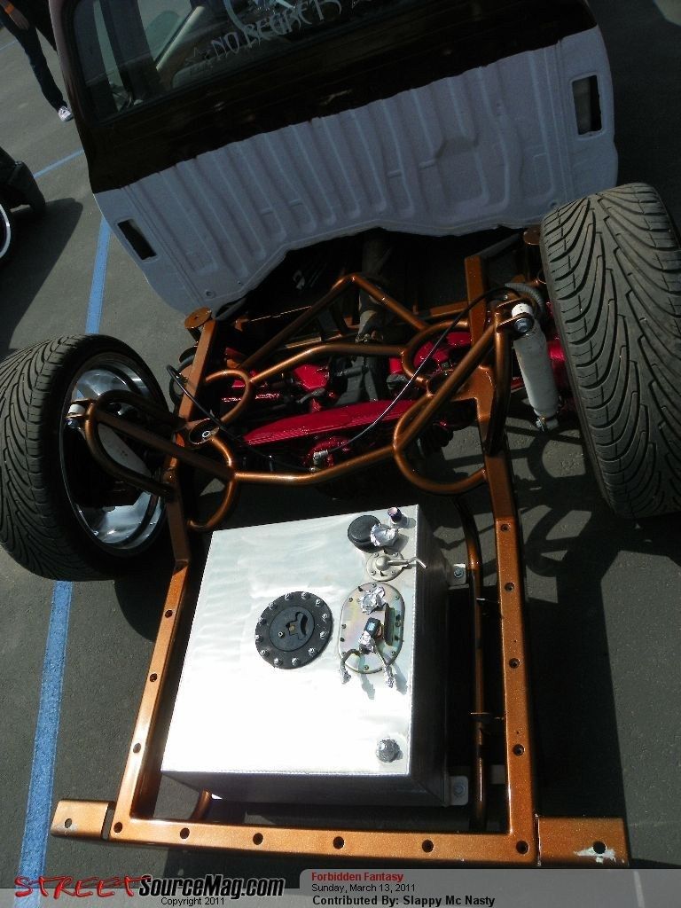 Full View