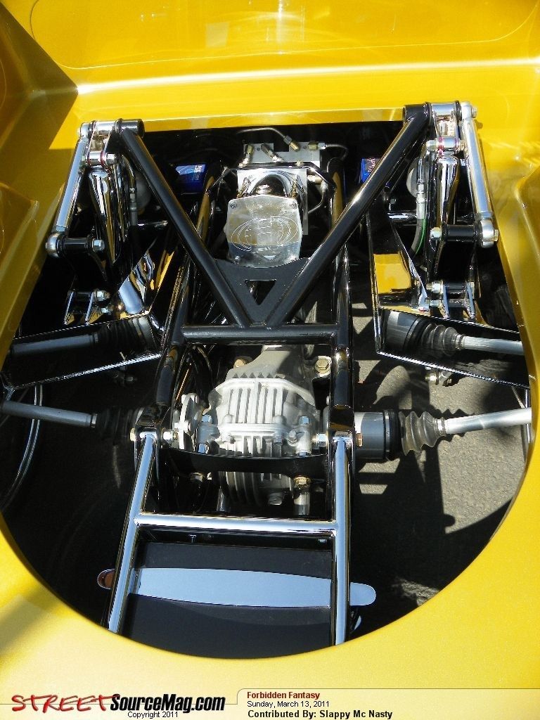 Full View