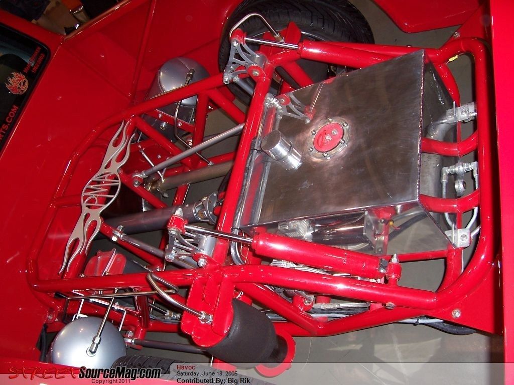 Full View