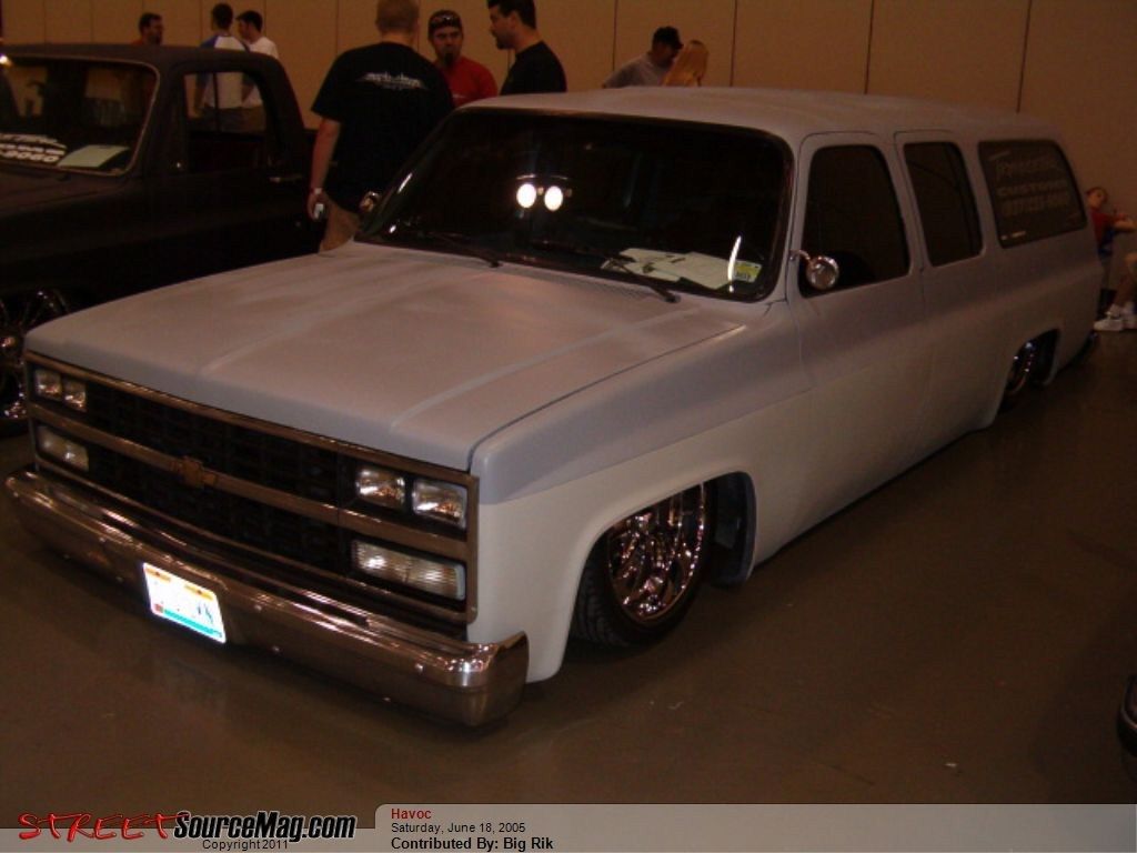 Full View