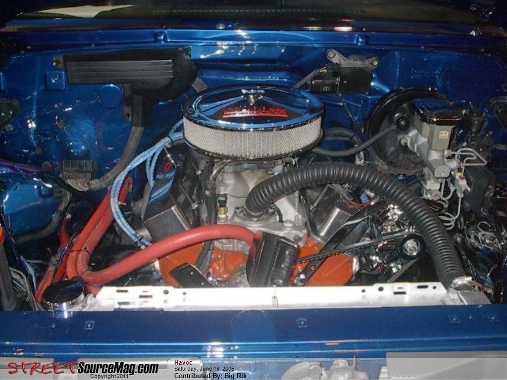Full View