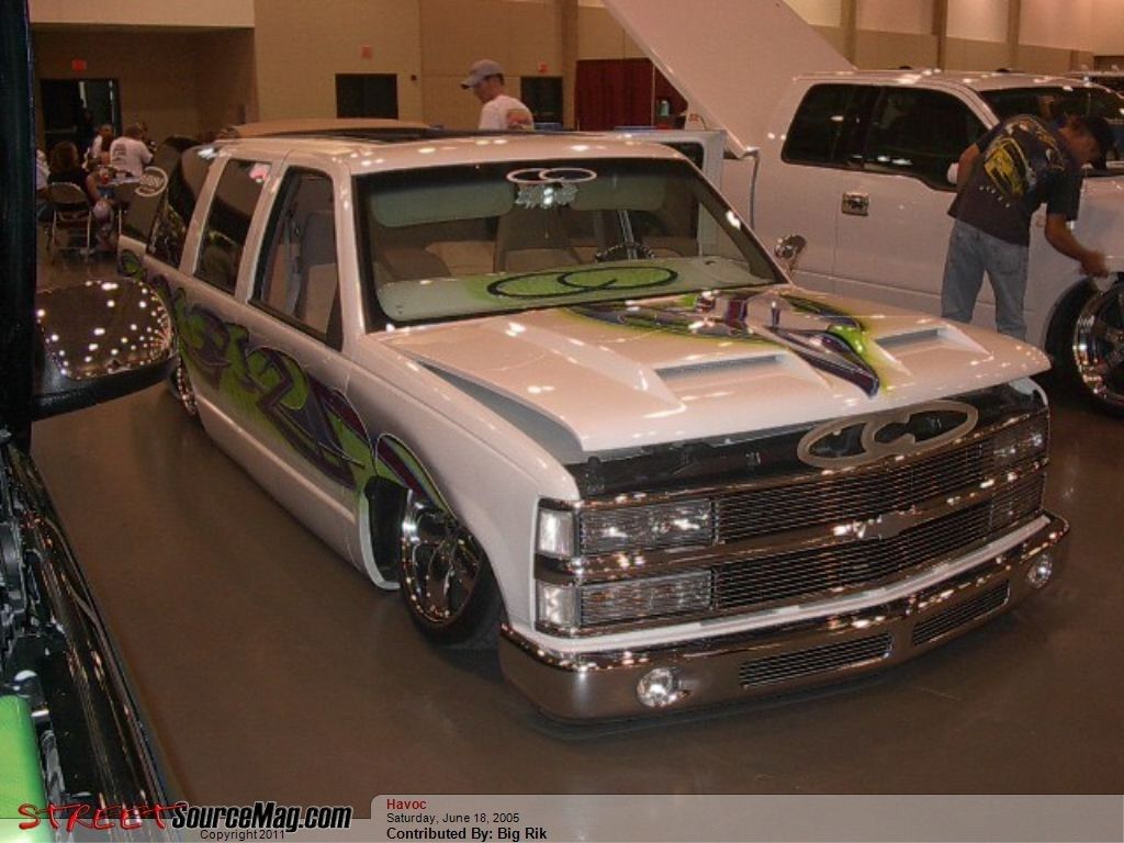 Full View