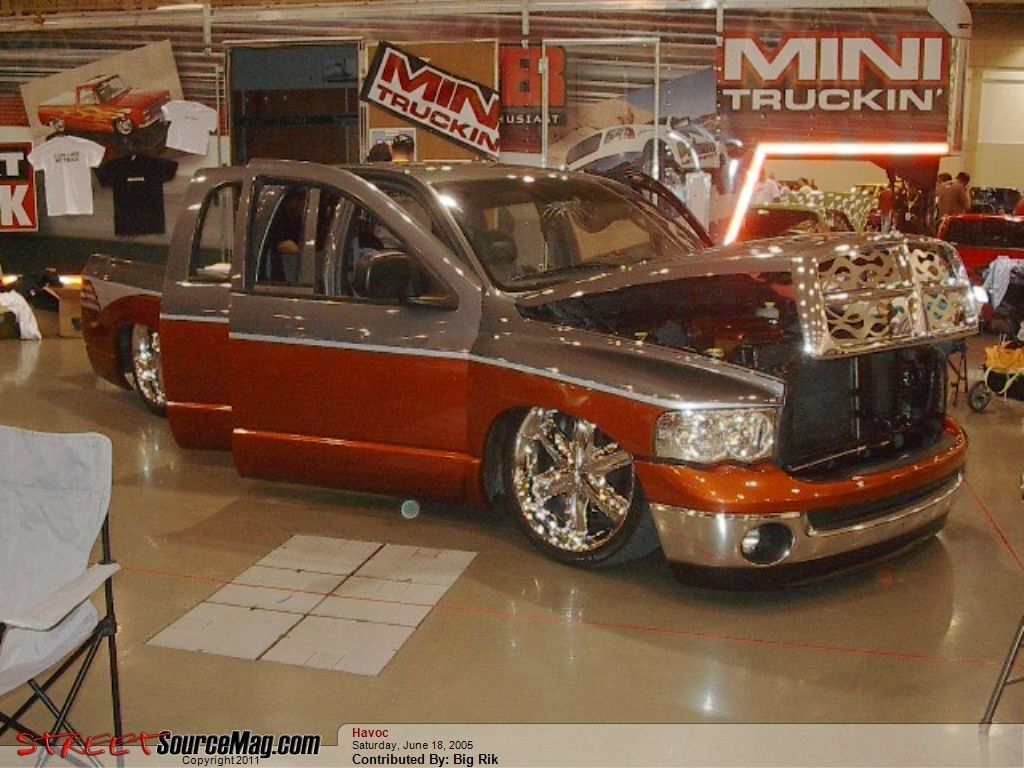 Full View