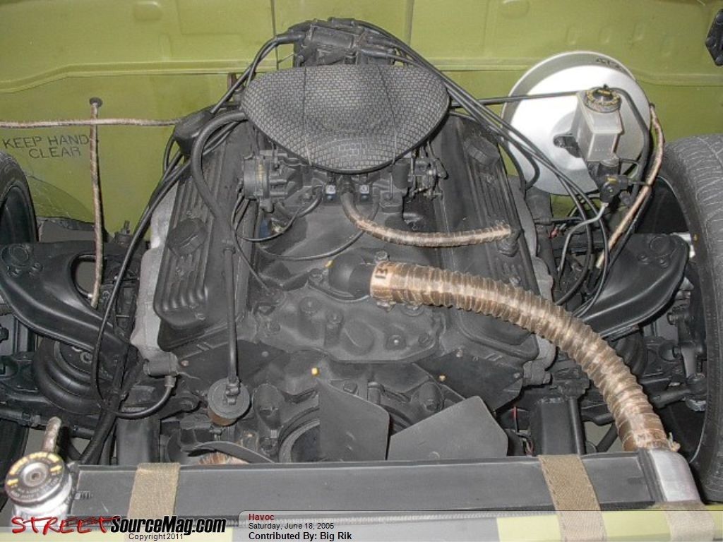 Full View