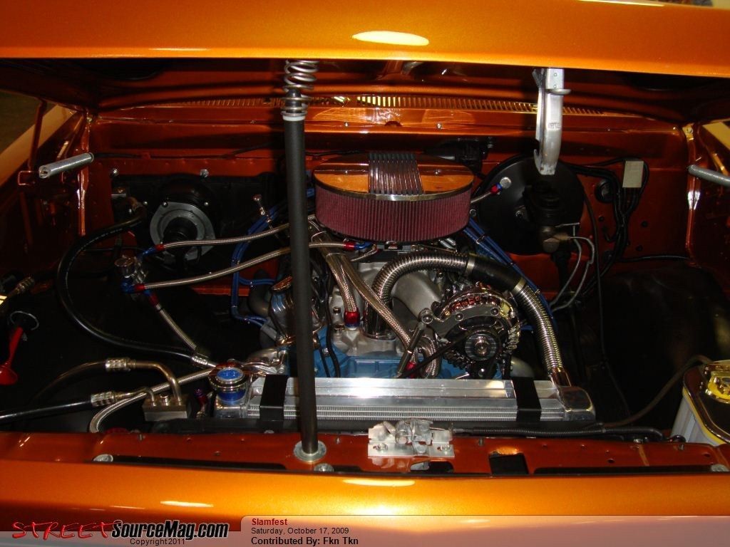 Full View