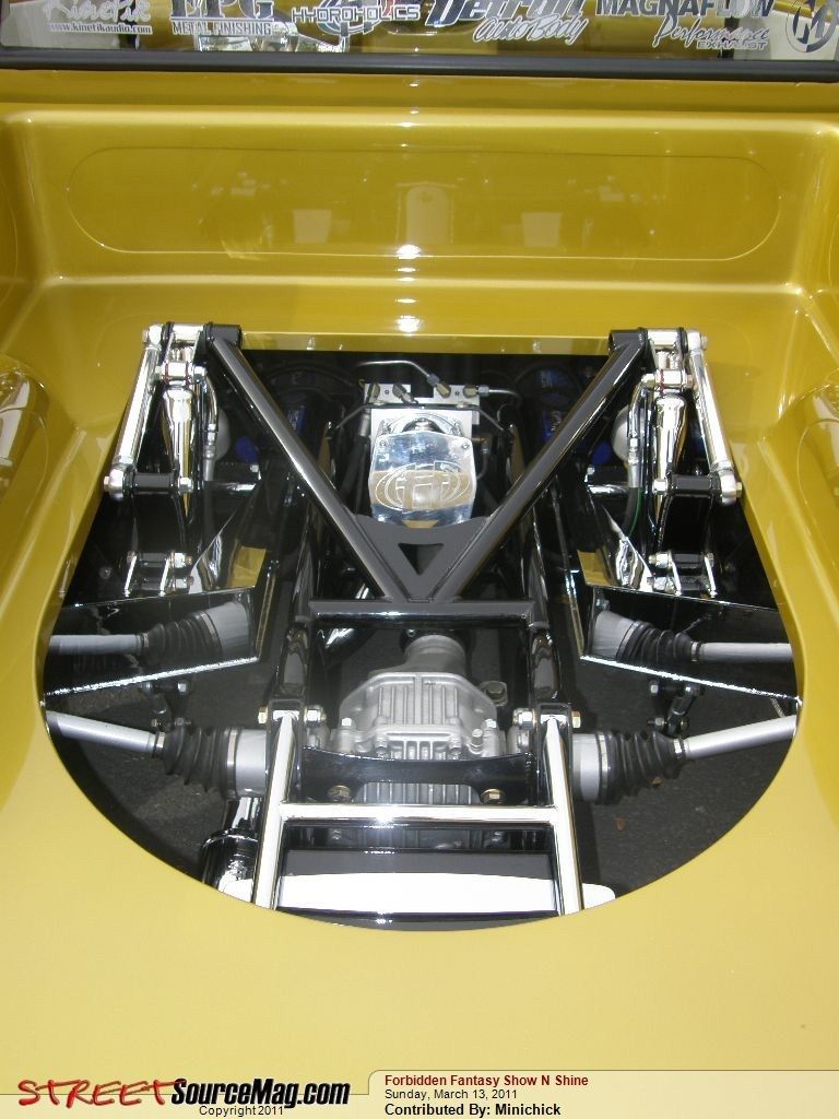 Full View