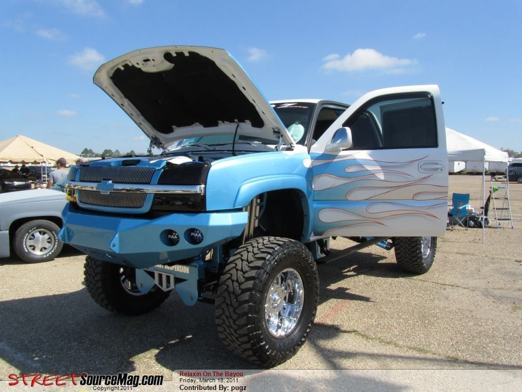 Full View