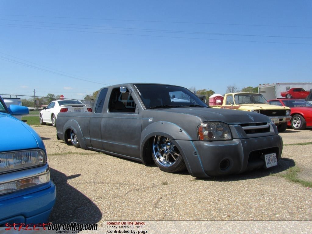 Full View