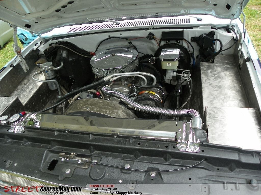Full View