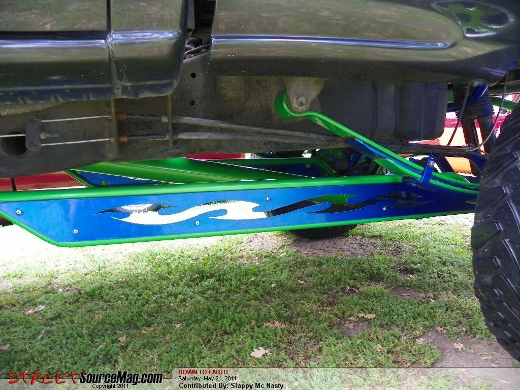 Full View