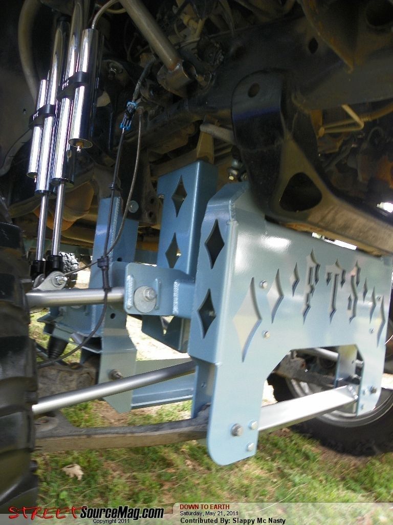 Full View