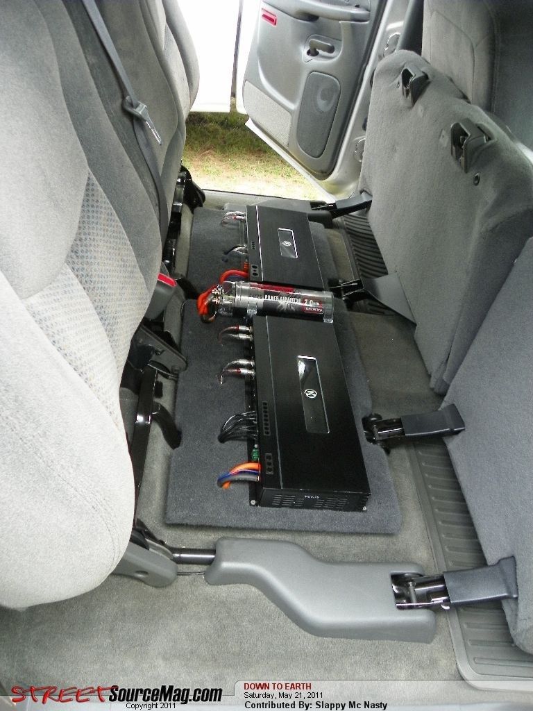Full View